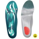 Inläggssula Hike full molded